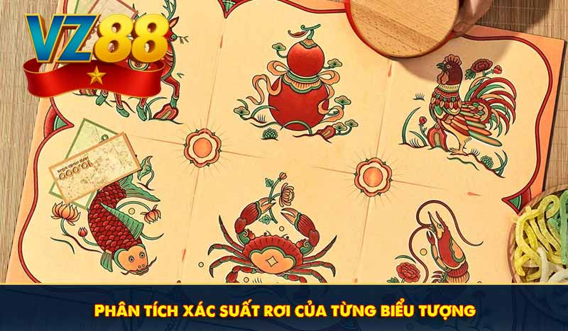 Phân tích xác suất rơi của từng biểu tượng