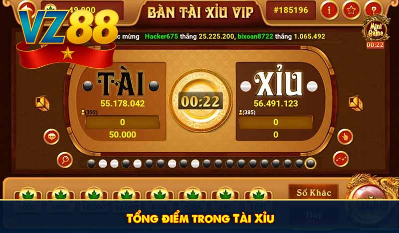 Tài xỉu VZ88 - Cẩm nang trải nghiệm game casino hàng đầu 2026 7 Tổng điểm trong Tài Xỉu
