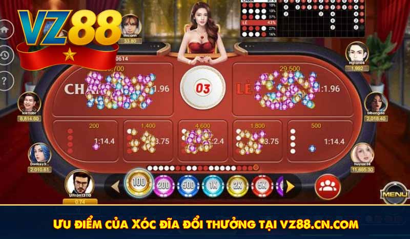 Xóc đĩa đổi thưởng VZ88: Game cược kịch tính, lặn vị hồi hộp 8 Ưu điểm của Xóc đĩa đổi thưởng tại vz88.cn.com